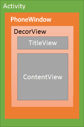 window_decoreview